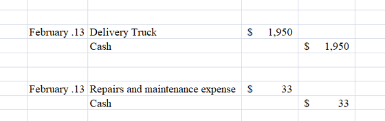 $ 1,950 February .13 Delivery Truck Cash $ 1,950 $ 33 February .13 Repairs and maintenance expense Cash $ 33