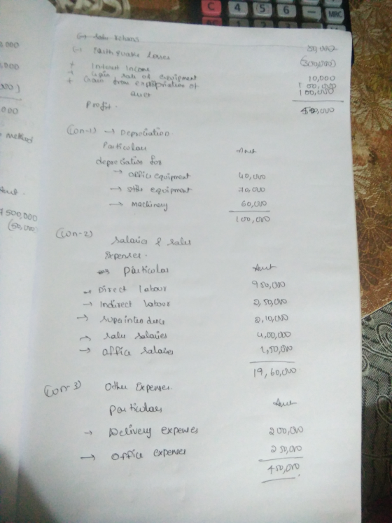 MRC bak seluas Edith quake loves sono (S്യമായ) 1000 Interest Income sale of equipment Crain from expropriation of Ques Profit