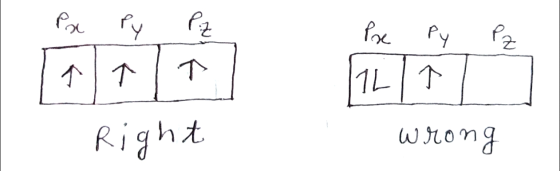 1. Pe Py Pa Right wrong