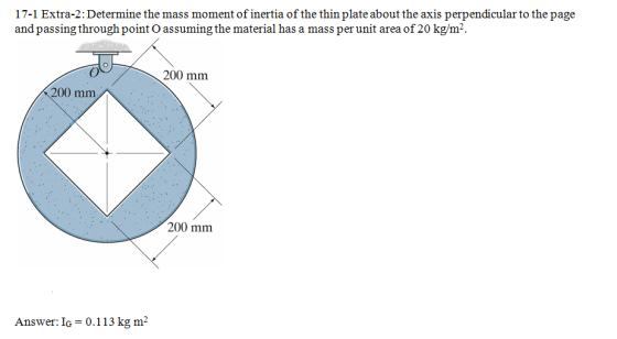 Determine the mass moment of inertia of the thin p