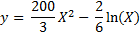 y = 200 x- Zin(3)