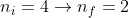 n_i=4\rightarrow n_f=2