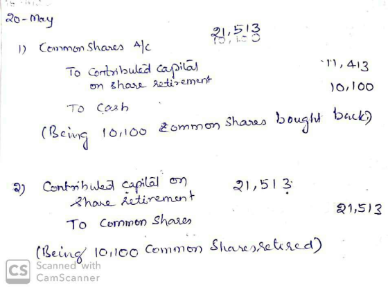 20-May 21,513 1) Common Shares Alc •1,413 To Cortribuled Capilal on share etirement )0,100 TO COsh t back) Shares bought (Bei