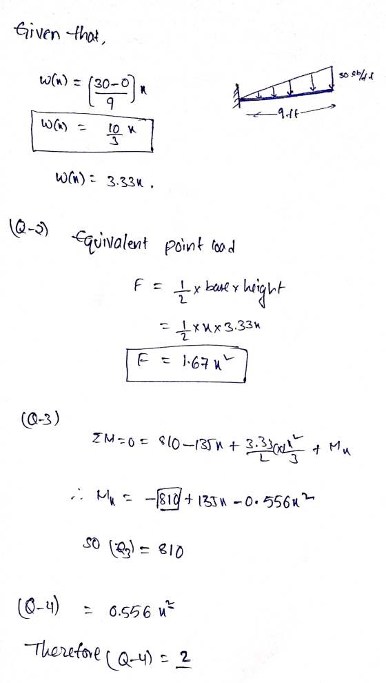 Given that, W(n) = 30 06/df (2010). 9 +9df W(W) = lou 10 k w(n) = 3.336. Equivalent point load + x base x height F = Ixux3.33