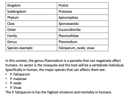 Protist Kingdom Subkingdom Phylum Class Order Family Genus Species example: Protozoa Apicomplexa Sporozoasida Eucoccidiorida