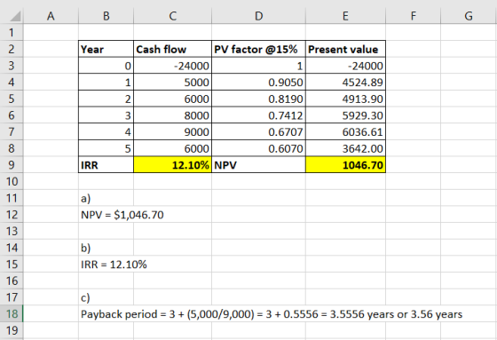 A В D E F G 1 PV factor @15% Present value 2 Cash flow Year 0 -24000 1 -24000 4 1 5000 0.9050 4524.89 4913.90 2 6000 0.8190 6
