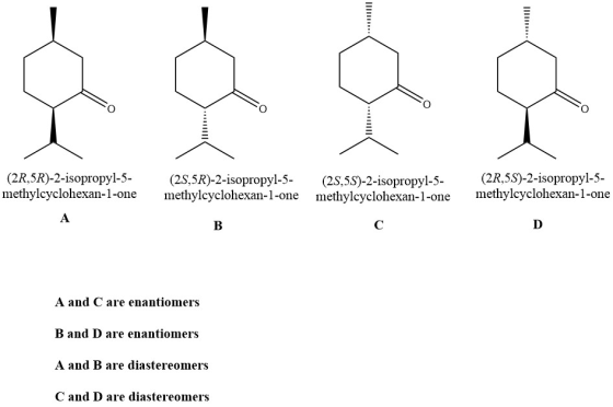 (2R,5R)-2-isopropyl-5- methylcyclohexan-1-one (2R,5S)-2-isopropyl-5- methylcyclohexan-1-one (2S,5R)-2-isopropyl-5- methylcycl