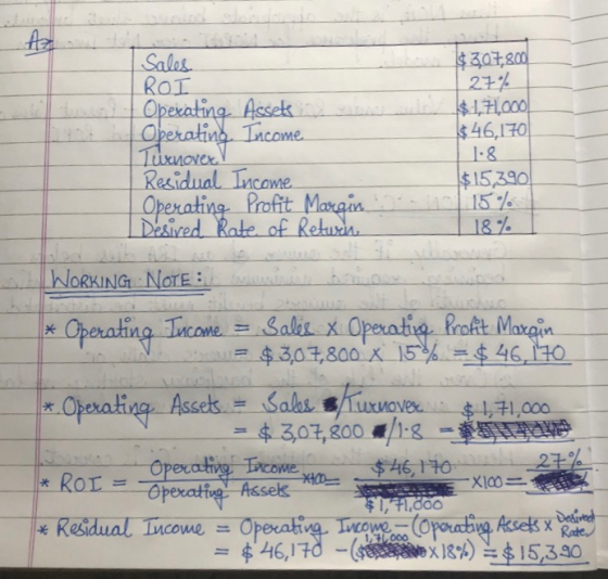 Sales ROI Operating Assets Operating Income Residual Income Operating Profit Margin Desired Rate of Return $ 307,800 27% $1,7