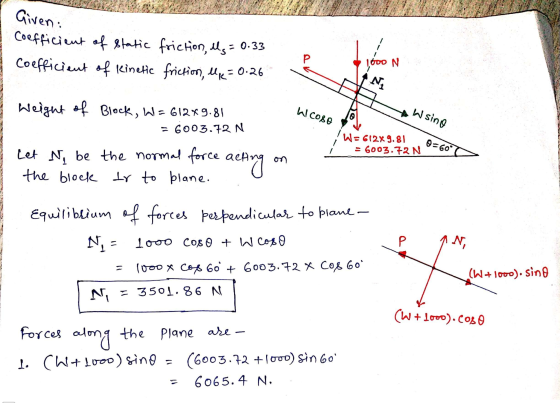 Given: Coefficient of static friction, l;= 0.33 Coefficient of kinetic friction, U, = 0.26 Р 1600 N Ni Weight of Block, W = 6