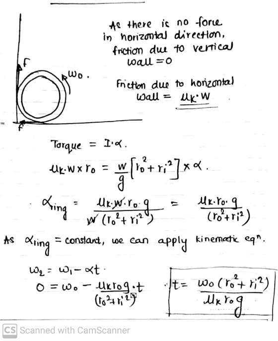 Al there is no fore in horizontal direction, friction due to vertical vall = 0 Wo. Friction due to horizontal wall = UKW Torq