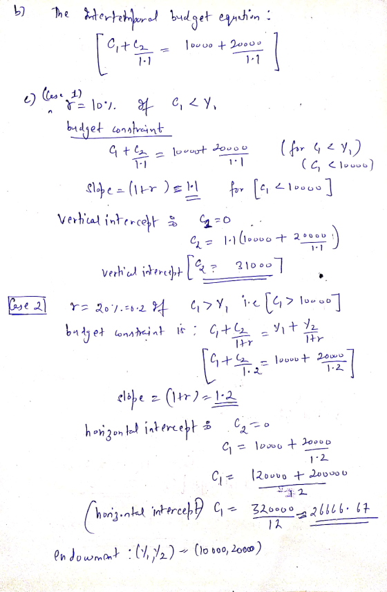 b) The Intertemporal budget equation : + 20000 (6 <1000o) e) Close me? 10% of C, <y, . budget constraint 9th and a lovost dov