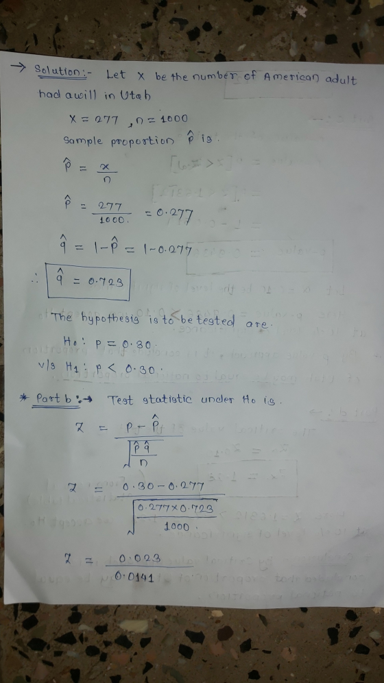 Solution :- Let x be the number of American adult had a will in Utah X = 271, n = 1000 Sample proportion ê is. 277 TE 1000 =