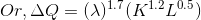 Or, \Delta Q = (\lambda)^{1.7} (K^{1.2} L^{0.5})