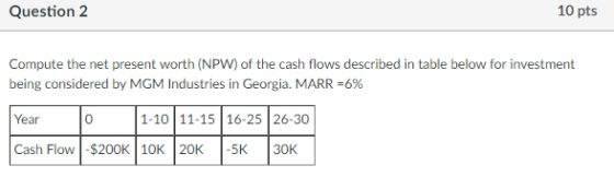 Question 2 10 pts Compute the net present worth (NPW) of the cash flows described in table below for investment being considered by MGM Industries in Georgia. MARR-6% Year 1-10 11-15 16-25 26-30 Cash Flow -$200K10K 20K 5K 30K