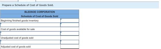Prepare a Schedule of Cost of Goods Sold. BLEDSOE CORPORATION Schedule of Cost of Goods Sold Beginning finished goods inventory Cost of goods available for sale Unadjusted cost of goods sold Adjusted cost of goods sold
