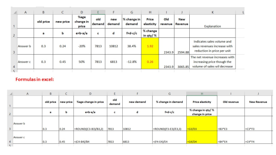 A B с D 느 E F G H - K L %age old price new price change in price old new demand demand % change in demand 1 a b e=b-a/a c d f