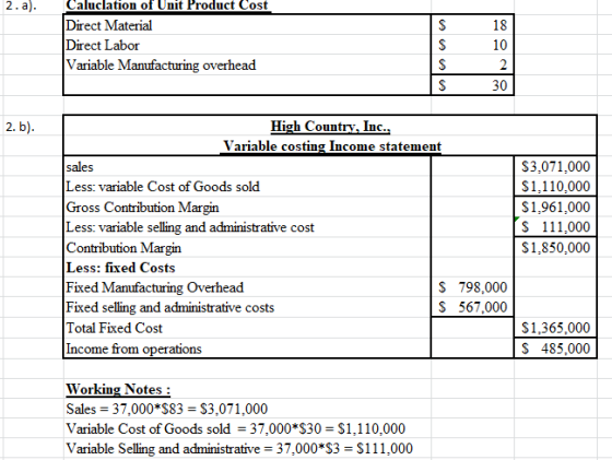 2.a) Caluclation of Unit Product Cost Direct Material Direct Labor Variable Manufacturing overhead 18 $ 10 2 30 High Country,