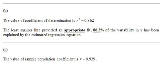 The value of coefficient of determination is r2 = 0.862. The least sqaures line provided an appropriate fit; 86.2% of the var