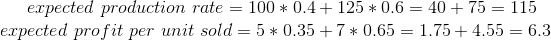 expected\ production\ rate=100*0.4+125*0.6=40+75=115\\ expected\ profit\ per\ unit\ sold=5*0.35+7*0.65=1.75+4.55=6.3\\