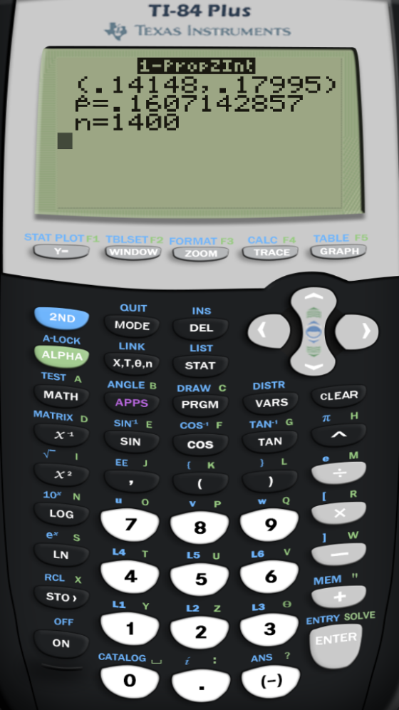 TI-84 Plus TEXAS INSTRUMENTS 14148… 17995> 户一. 1 607 1 42857 n=1400 STAT PLOT F1 TBLSET F2 FORMAT F3 CALC F4 TABLE F INDOw QUIT MODE LINK X,T,e,n ANGLE B INS 2ND A-LOCK ALPHA DEL LIST STAT TEST A MATH MATRIX D DRAW C CLEAR APPS VARS PRGM SIN COSFTAN G COS SIN TAN 10* N LOG e* S LN RCL X u o w Q V P 8 L5 U 5 7 9 L4 T LG V 4 6 MEM STO L1 Y L2 Z L3 θ OFF ENTRY SOLVE 2 3 ON ENTER CATALOG ANS ? 0