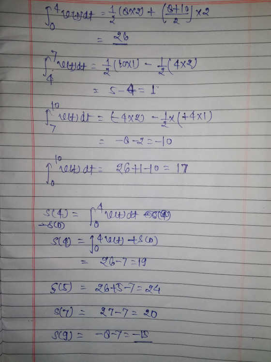 1 I 4204947 (BxT) + (+loj * X2 2 $(4x) 4 nechat (tOXU I 5-4 = 1 10 I weet dt = t4X99 - 4x(+4x1) 7 -------10 10 1 1014) dt- Q6