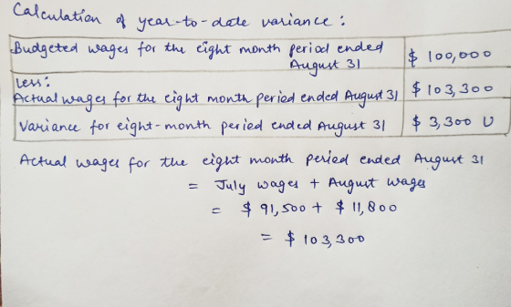 - August 31 $ 100,000 Calculation of year-to-date variance: Budgeted wages for the eight month period ended less: Actual wage