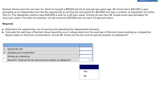 Norman Dowd owns his own taxi, for which he bought a $10,100 permit to operate two years ago. Mr. Dowd earns $30,300 a year o