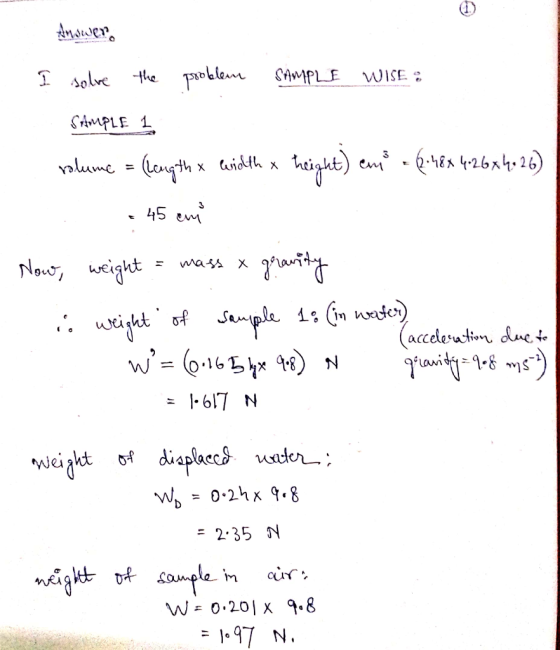 Ansever? I solve the problem SAMPLE WISE : Srbomple 1 rolume = (length x width x height) am - 6:48 x 4.26x4=26) : . 45 em! No