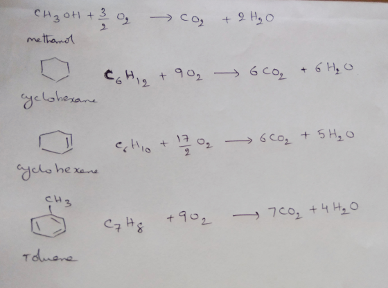 CH₃OH + 3 g methand co + 2 H₂O CH +90₂6co, & 6H₂O cyclohexane eto + 17 Og 6CO₂ + 5 H₂O I cyclohexene O tg +902 760₂ +4 H₂O To