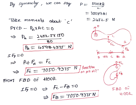 By symmetry we can say P= 5ooxg = 25079-81 =2452.5 N Take moments about i PYCD - PAXACTO P PA= 2452.5X 150 A fc PA D 150 C 80