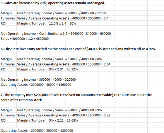 5. Sales are increased by 20%; operating assets remain unchanged. Margin Net Operating Income / Sales = 600000 / 4800000 = 12