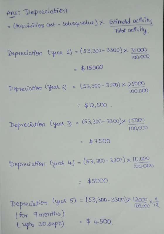 Ans: Depreciation (Acquisition Cost - Salvage value) x Estimated activity Total activity, Depreciation (Year 1) = (53,300 – 3