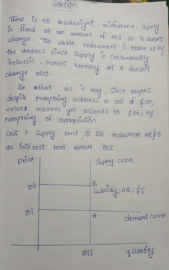 Solution There is no deadweight misfortune. supply is fixed out an amount of 1013 so it doesnt change. The whole endowment i