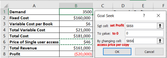 C D E F B 3500 $160,000 Goal Seek ? X $6 Set cell: set Profit $B$8 A 1 Demand T 2 Fixed Cost 3 Variable Cost per Book 4 Total