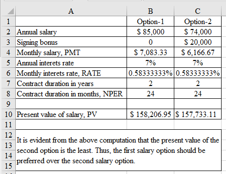 A C 1 Option-1 $ 85,000 Option-2 $ 74,000 2 Annual salary 3 Signing bomus 4 Monthly salary, PMT 5 Annual interets rate 6 Mont