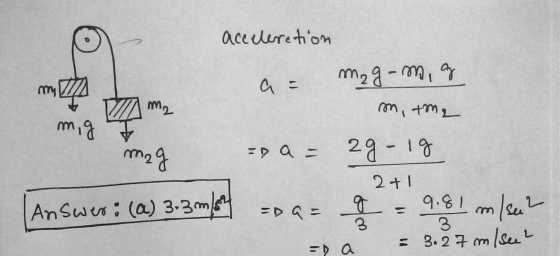 acceleration mit mag-mg a m2 m, tm. mig mag -D a= 2g-ig 2+1 Answer: (a) 3.3mm g 9.81 m/set =D a= 3 3 = 3.27 m/seet - a