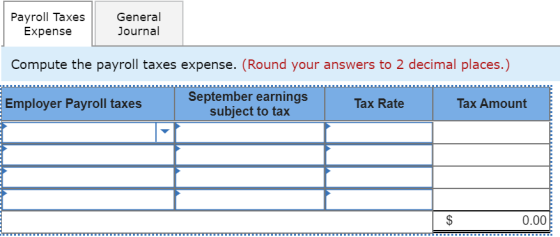 Payroll Taxes Expense General Journal Compute the payroll taxes expense. (Round your answers to 2 decimal places.) Employer P