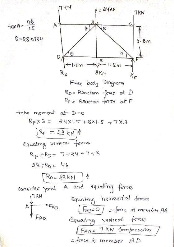 .7KN P34KN 7KN A tan 08.0724 8m ーSm 一 8KN Feee boly Diagaars foxce t D Reaction force RD= Reactram RF at F tgke moment at D =