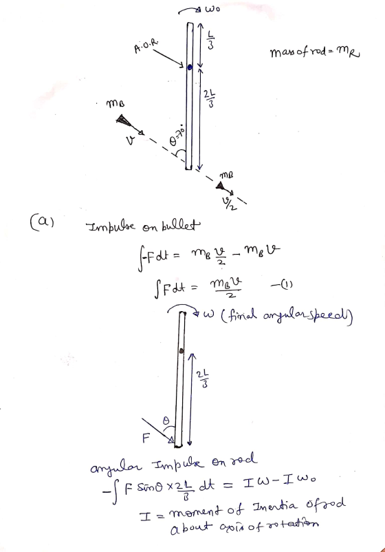 wir A.0.R. mass of rod=MR MB alt v mB oh (a) Impulse on bullet more fFdt = me -more SF dt = more - ow (final angular speed) a