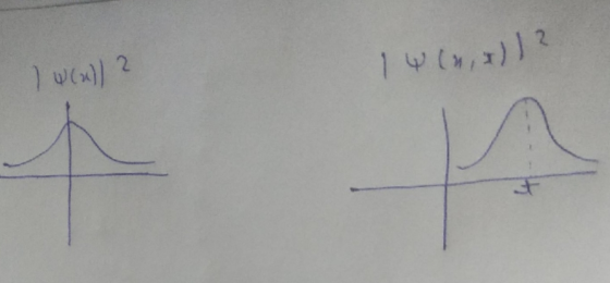 ?ازی ها ( ((*) (