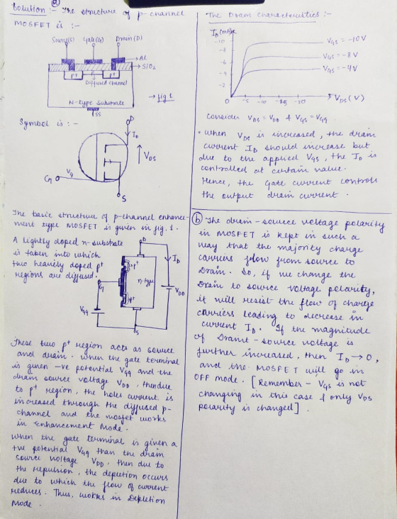 Bolution The structure of p-channel The Dram characteristics - MOSFET Iman Sourges) gate (G) Dyon (D) - Vas = -lov SAL 6 IZS1