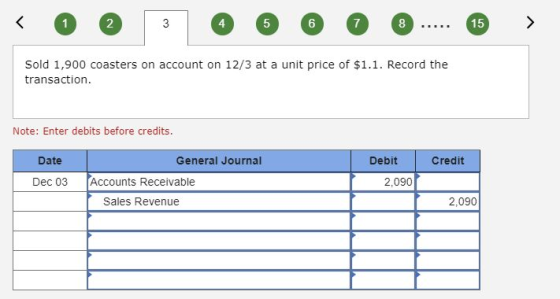 Sold 1,900 coasters on account on 12/3 at a unit price of $1.1. Record the transaction. Note: Enter debits before credits. Cr