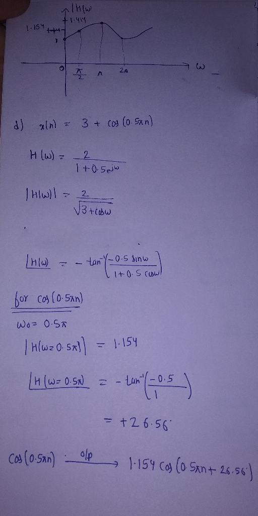 +1.414 1.154 Hat d) alnd = 3 + cos (0.5an) H (W) = -2 1+0.5ejw Hwll 2 V3 tcow [H(W) – tan 1-0.5 sino ) 11+0.5 cow! for cos (0