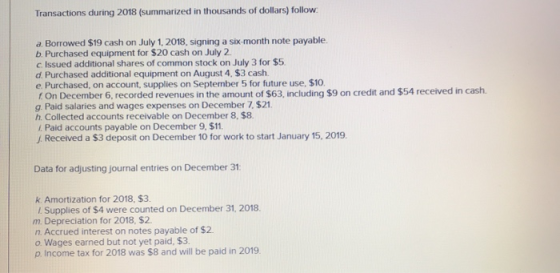 Transactions during 2018 (summarized in thousands of dollars) follow a. Borrowed $19 cash on July 1, 2018, signing a six-mont