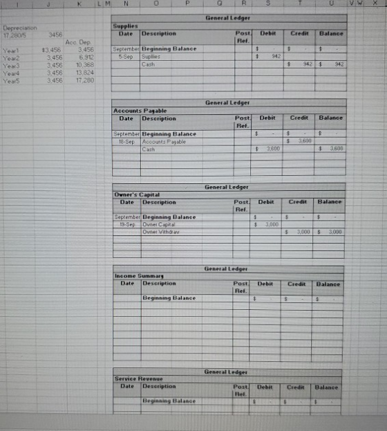 K LM N 0 R S General Ledger Depreciation 1728075 Supplies Date Description 3456 Debit Credit Balance Post Ref. $ $ 3 942 $3,4