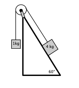 1kg 4 kg 60°