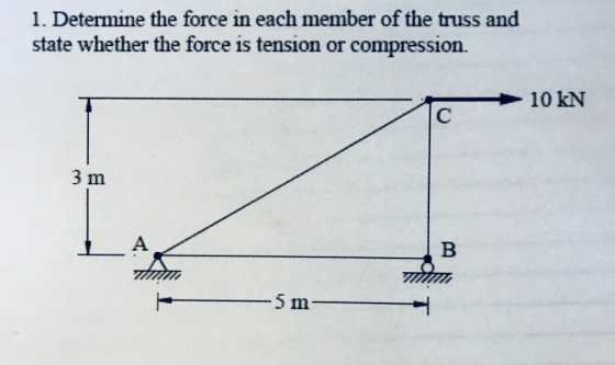 1. Determine the force in each member of the truss and state whether the force is tension or compression. 10 kN 3 m 5 m
