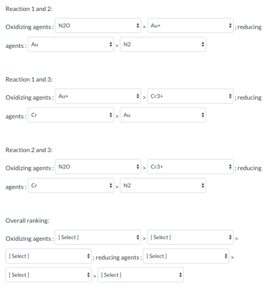 Reaction 1 and 2: Oxidizing agents. N20 > Au+ ; reducing agents: Au > N2 Reaction 1 and 3: Oxidizing agents: Au+ A > Cr3+ 4;