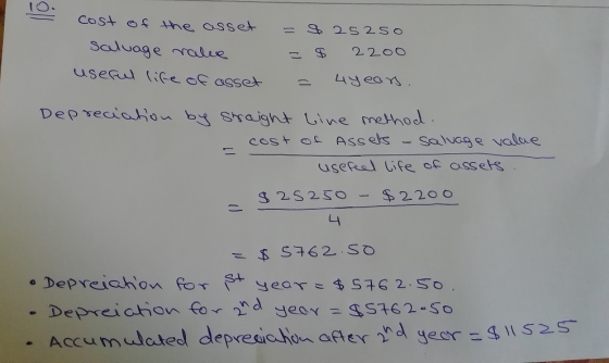 Cost of he asset 252SO Saluage ralee 2200 userul iFe OF aSset Depreciatou by Shaight Line method Cost or Assels Salvcg e vala