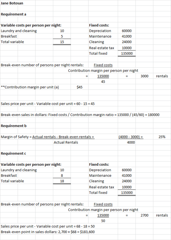 Jane Botosan Requirement a Variable costs per person per night: Fixed costs: Laundry and cleaning 10 Depreciation 60000 Break